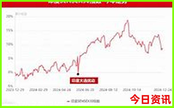 78月最适合旅游的地方